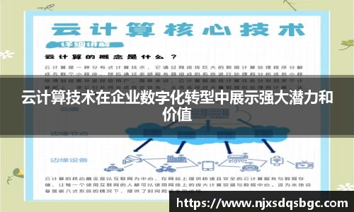 云计算技术在企业数字化转型中展示强大潜力和价值