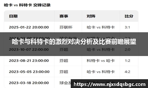 哈卡与科特卡的激烈对决分析及比赛前瞻展望