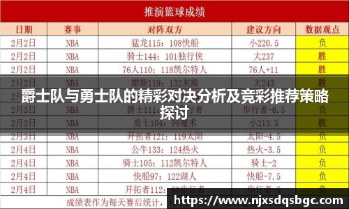爵士队与勇士队的精彩对决分析及竞彩推荐策略探讨