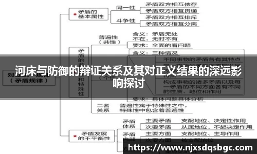 河床与防御的辩证关系及其对正义结果的深远影响探讨