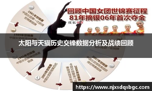 太阳与天猫历史交锋数据分析及战绩回顾